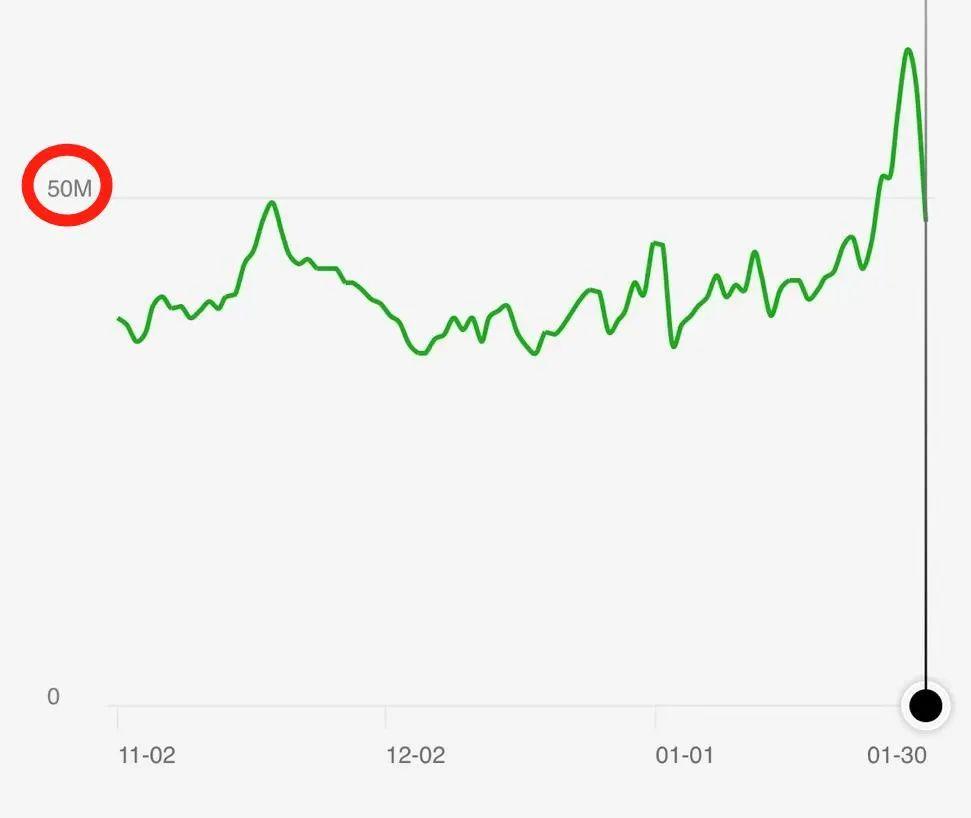 表情包引流+变现模式的玩法-传播蛙