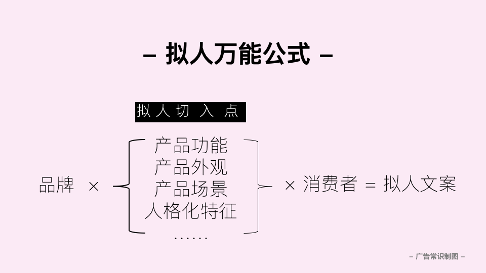 写好文案的拟人万能公式-传播蛙