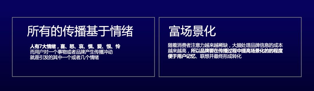 茶尖尖私域营销运营的三个公式-传播蛙