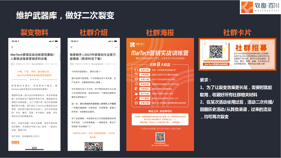 TOB社群运营实战干货-传播蛙