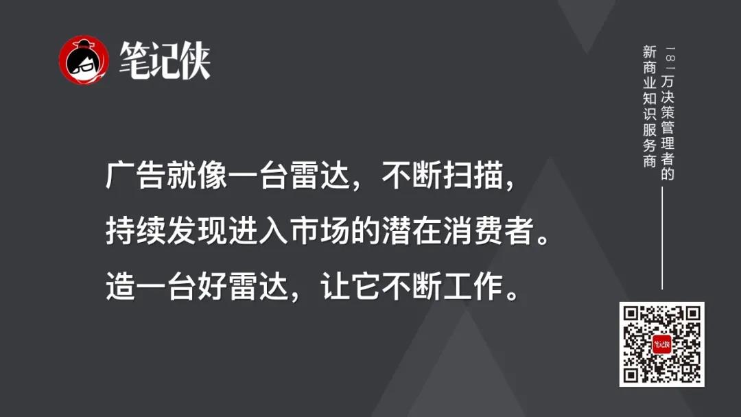 大卫·奥格威打造绝佳创意的3个建议-传播蛙