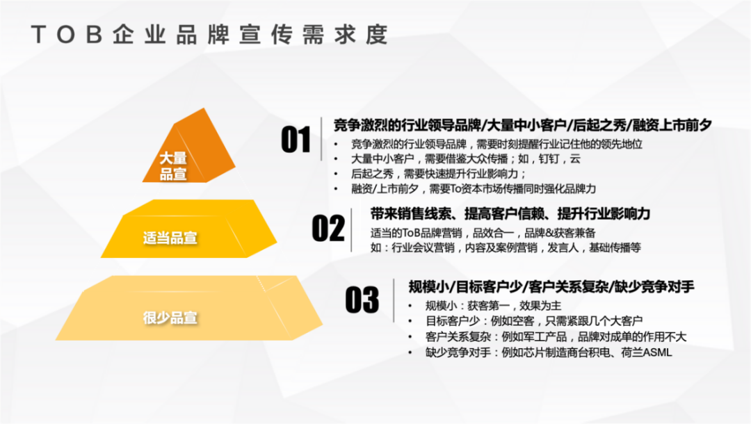 tob企业品牌有什么作用