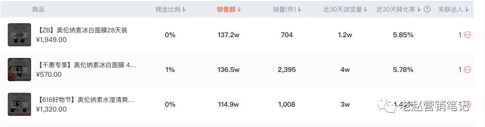 品牌抖音大促节点应该怎么玩-传播蛙