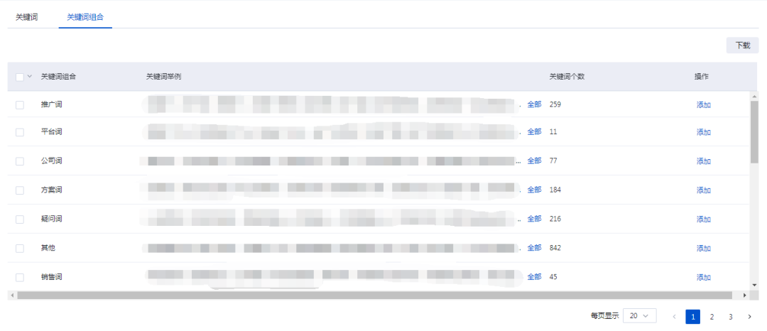 百度搜索推广选词的5种方法和5个维度-传播蛙