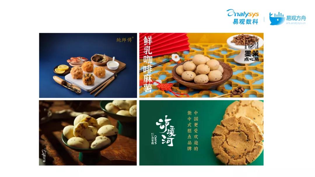 揭秘烘焙赛道爆火背后的底层逻辑-传播蛙