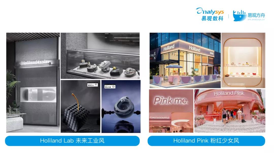 揭秘烘焙赛道爆火背后的底层逻辑-传播蛙