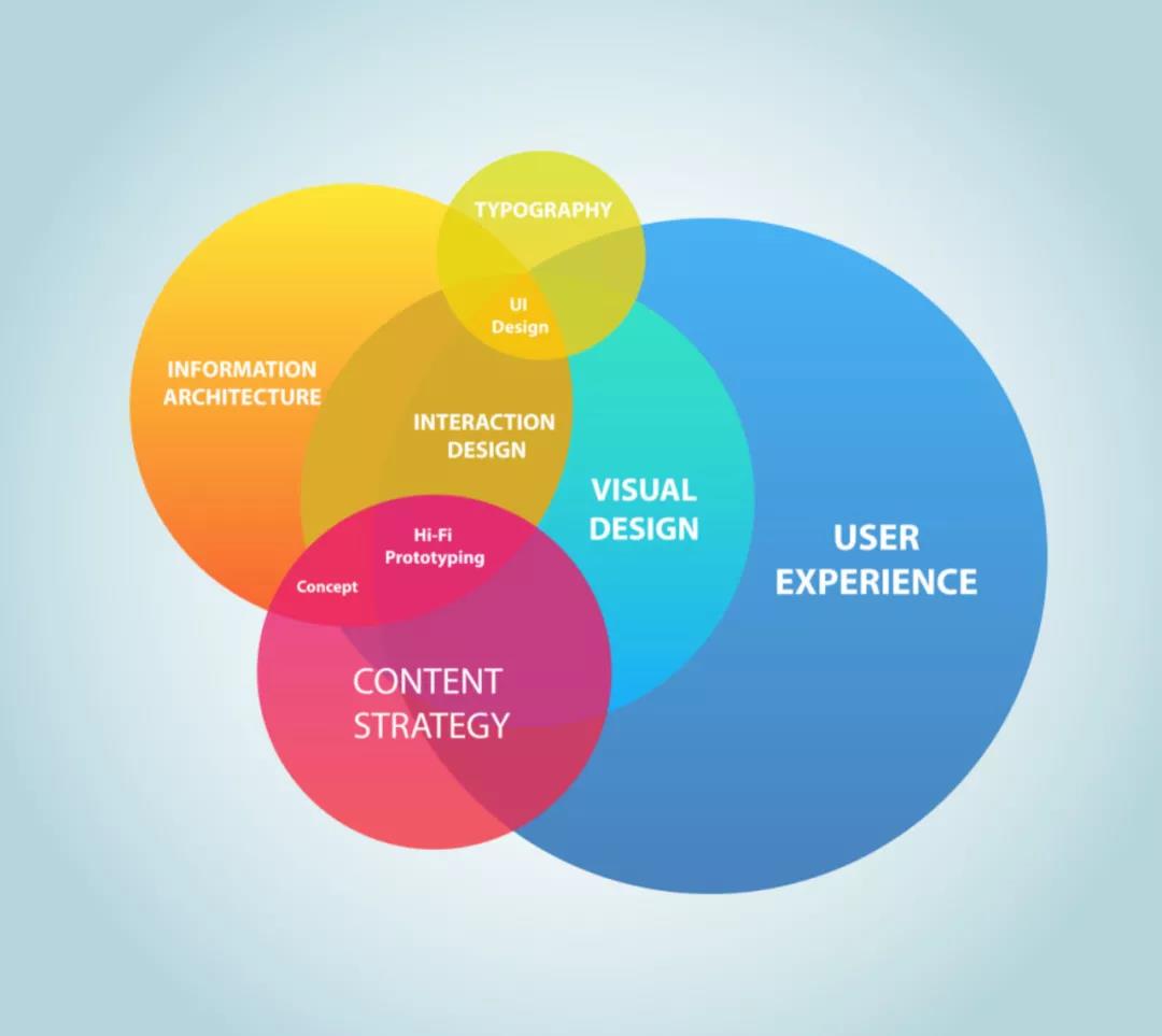大数据时代下的企业营销玩法-传播蛙