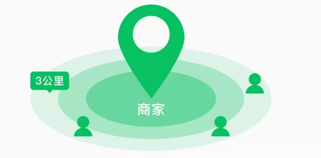 大数据时代下的企业营销玩法-传播蛙