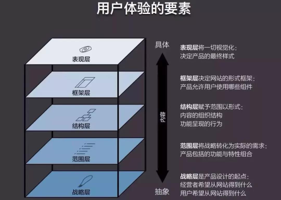 大数据时代下的企业营销玩法-传播蛙