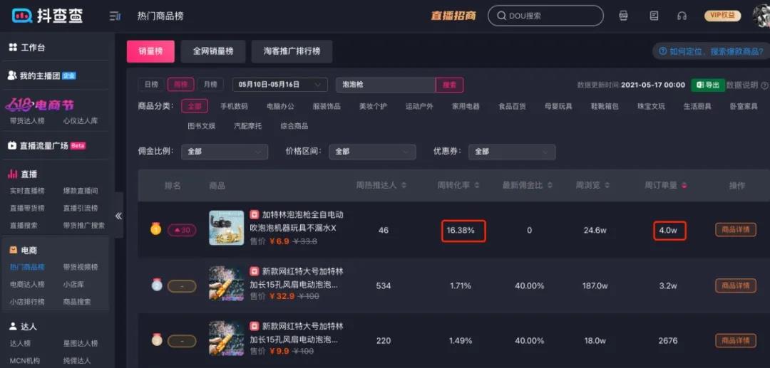 抖音直播遇瓶颈如何靠短视频自救突围?-传播蛙
