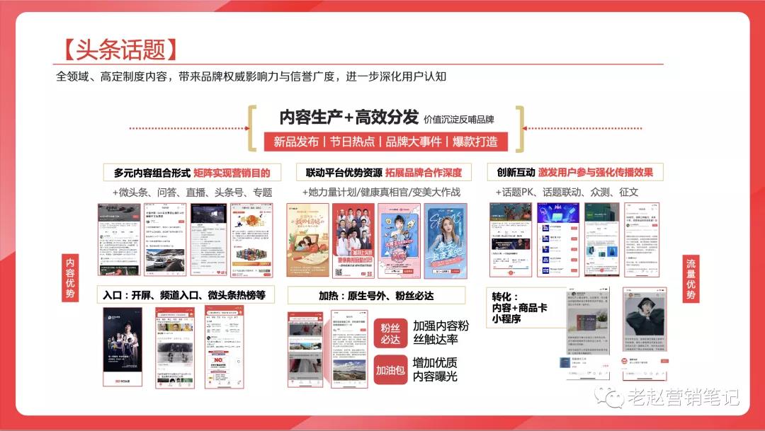 今日头条号内容营销攻略-传播蛙