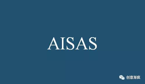 AISAS：爆款文案结构-传播蛙