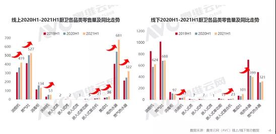 华帝套系营销成功破圈方法策略-传播蛙