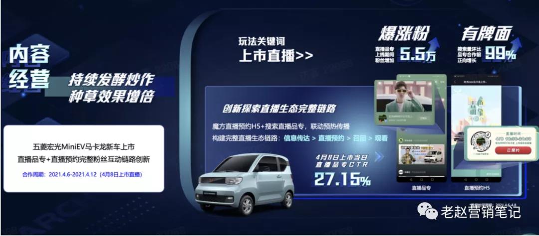 汽车品牌如何把握新搜索风口-传播蛙