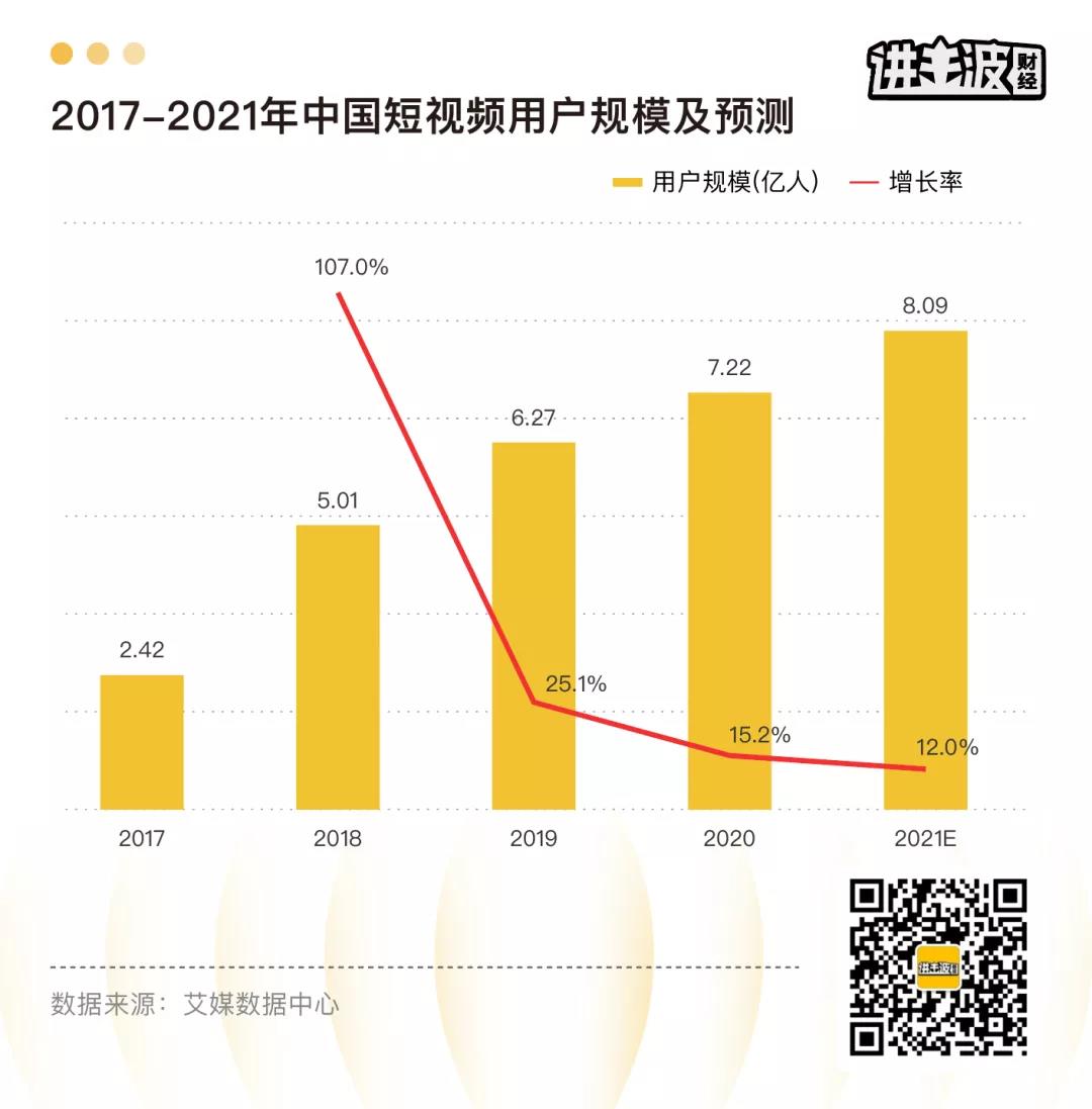 5000字拆解淘宝逛逛的种草哲学-传播蛙