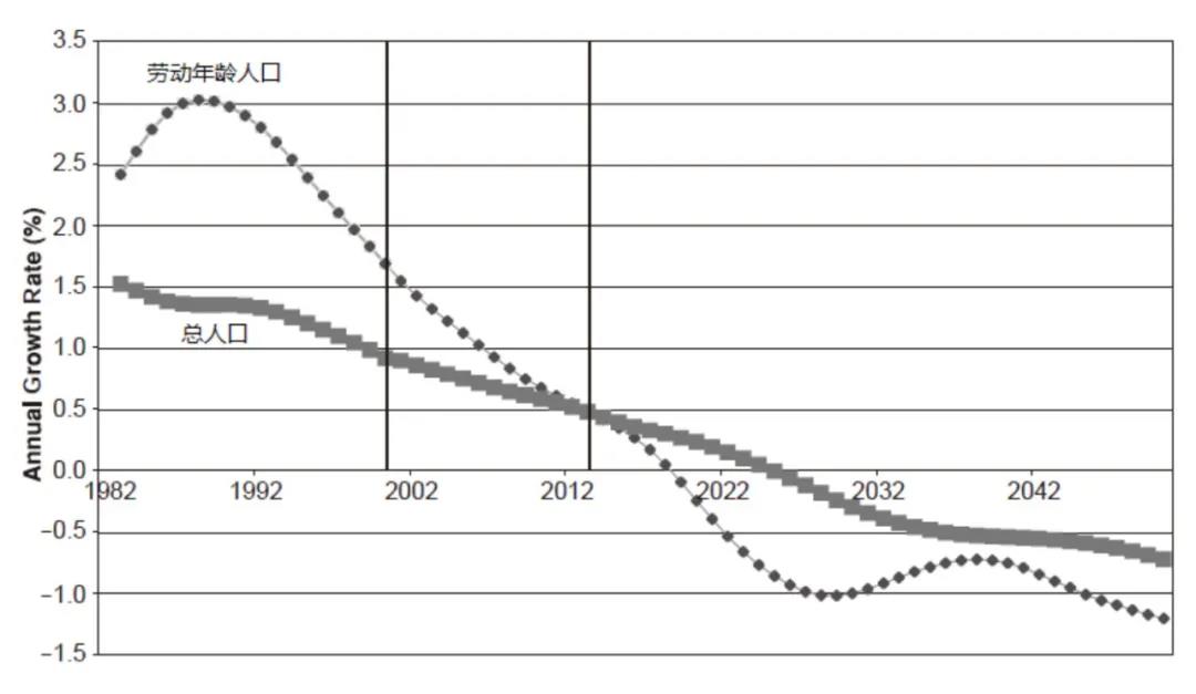 私域让商家站在舞台中心-传播蛙