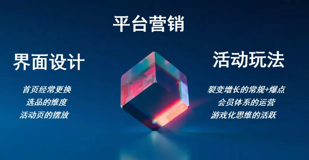 3×4高价值私域模型-传播蛙