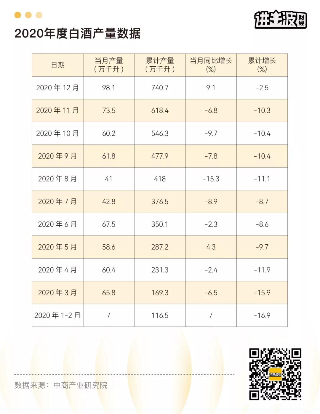 酱香型白酒如何打动高端酒人群?-传播蛙
