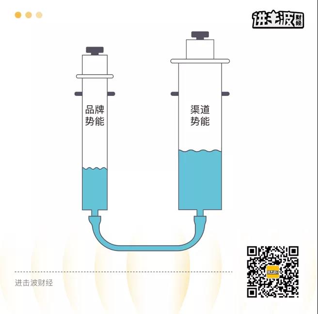 酱香型白酒如何打动高端酒人群?-传播蛙