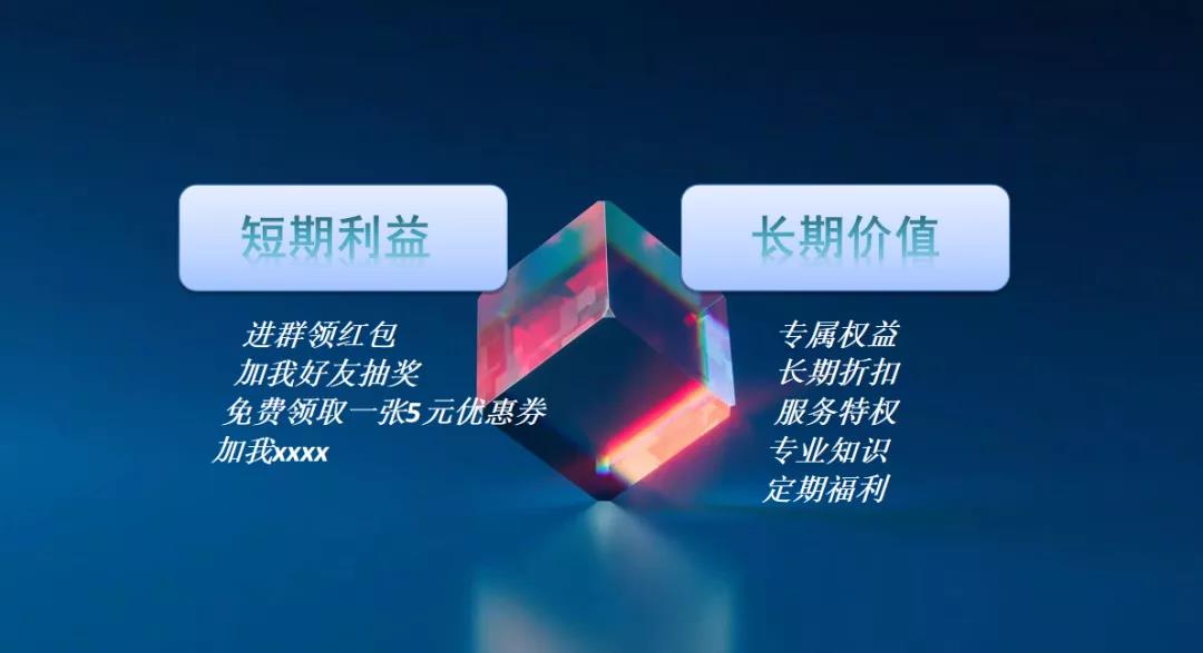 3×4高价值私域模型-传播蛙