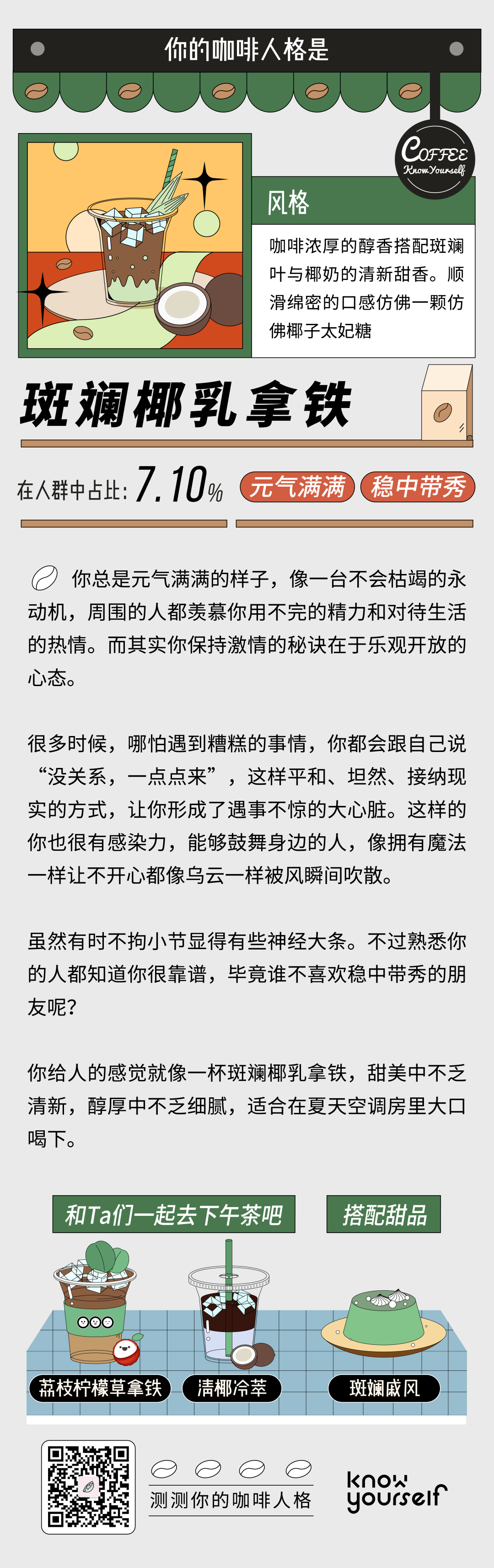 “月食心理”你的咖啡人格是什么案例拆解-传播蛙