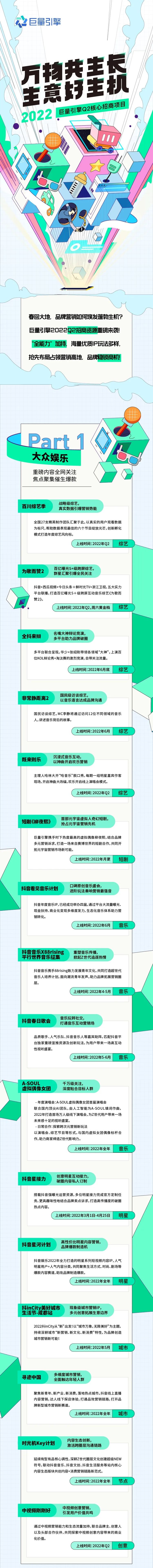 内容营销怎么才能“名利双收”-传播蛙