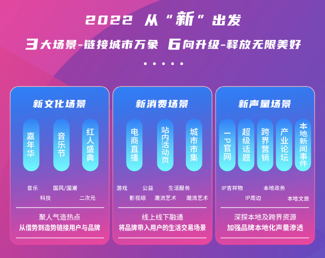 内容营销怎么才能“名利双收”-传播蛙