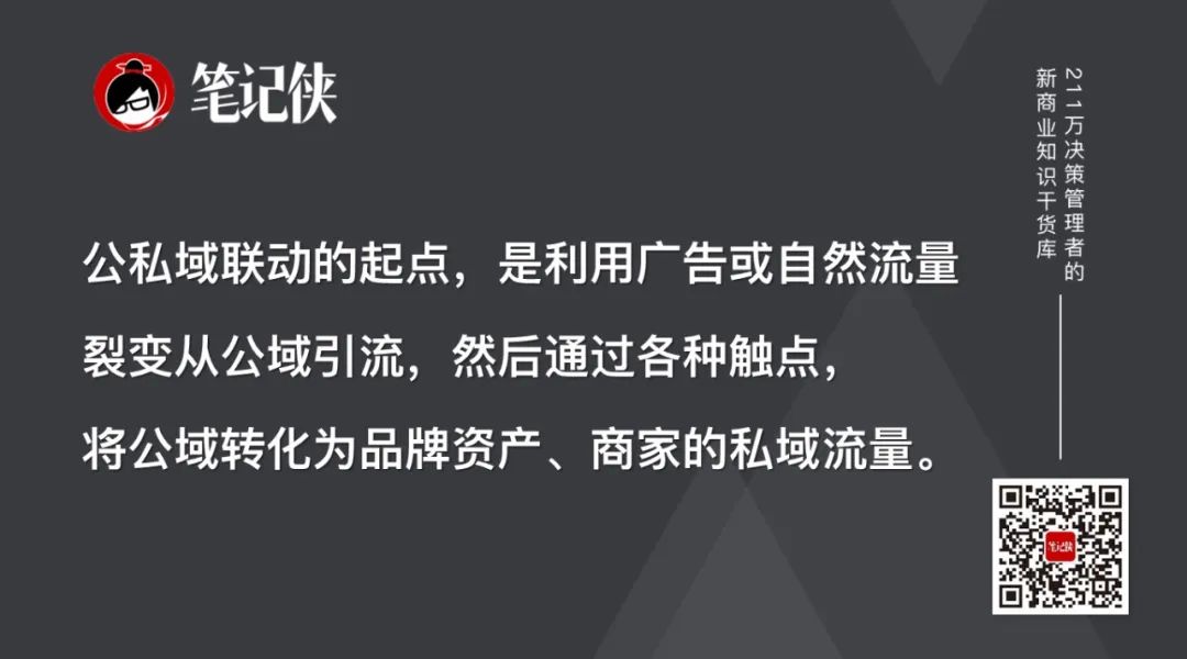 私域2.0时代企业应该怎么做全域破圈-传播蛙