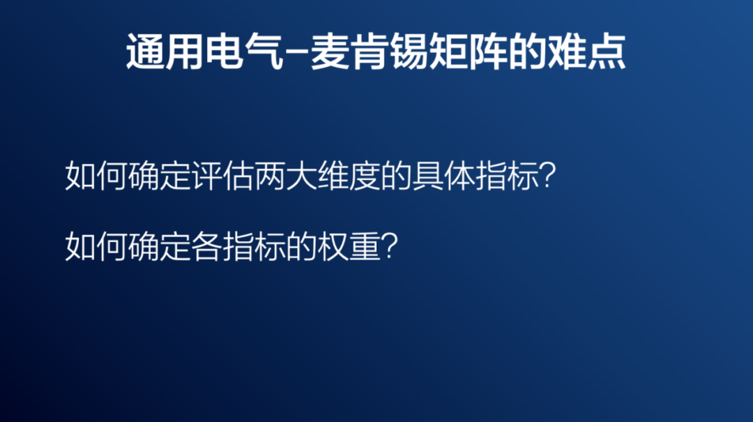 周再宇:如何判断能不能进入一个新行业?-传播蛙