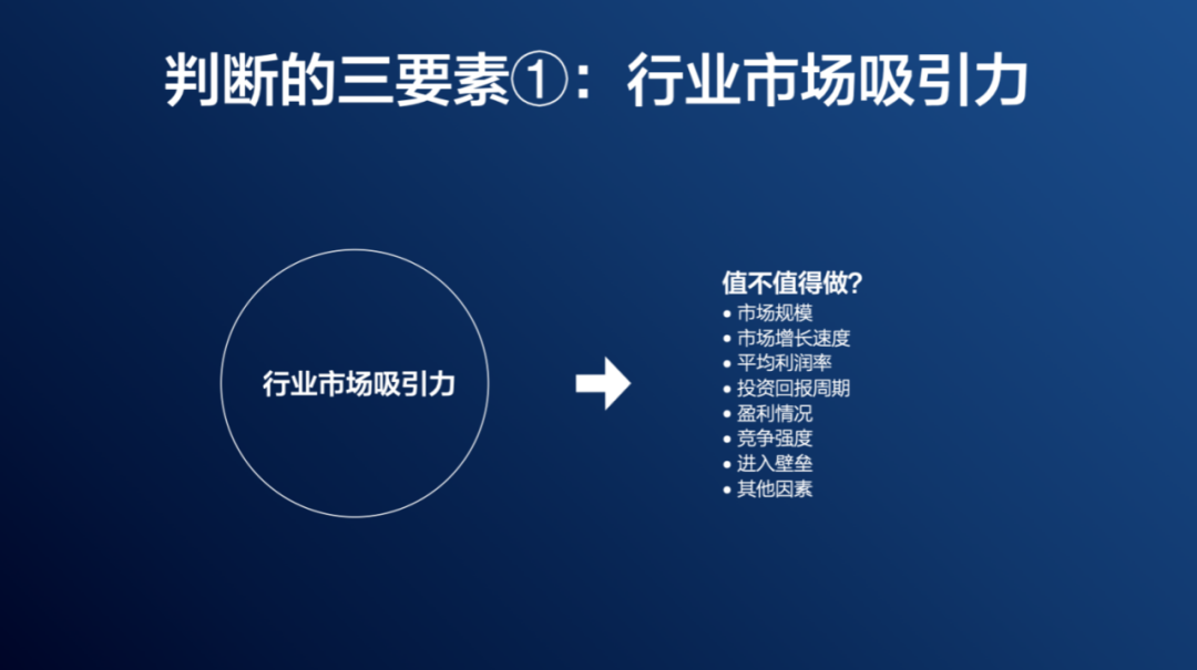 周再宇:如何判断能不能进入一个新行业?-传播蛙