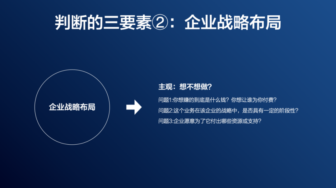 周再宇:如何判断能不能进入一个新行业?-传播蛙