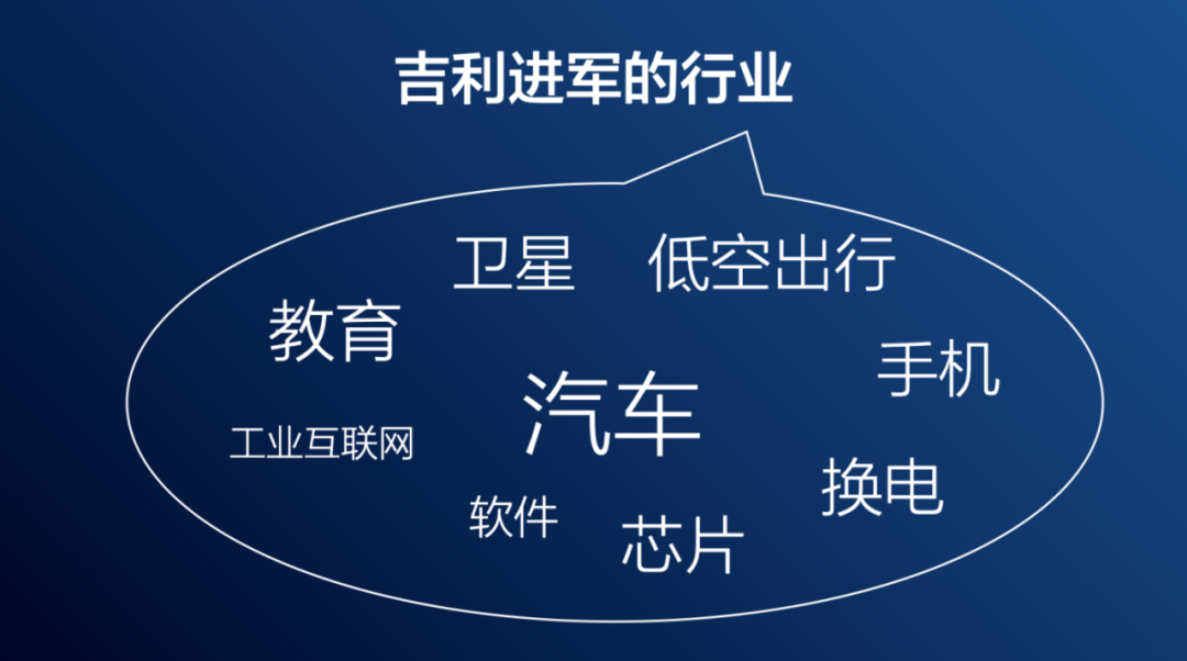 周再宇:如何判断能不能进入一个新行业?-传播蛙