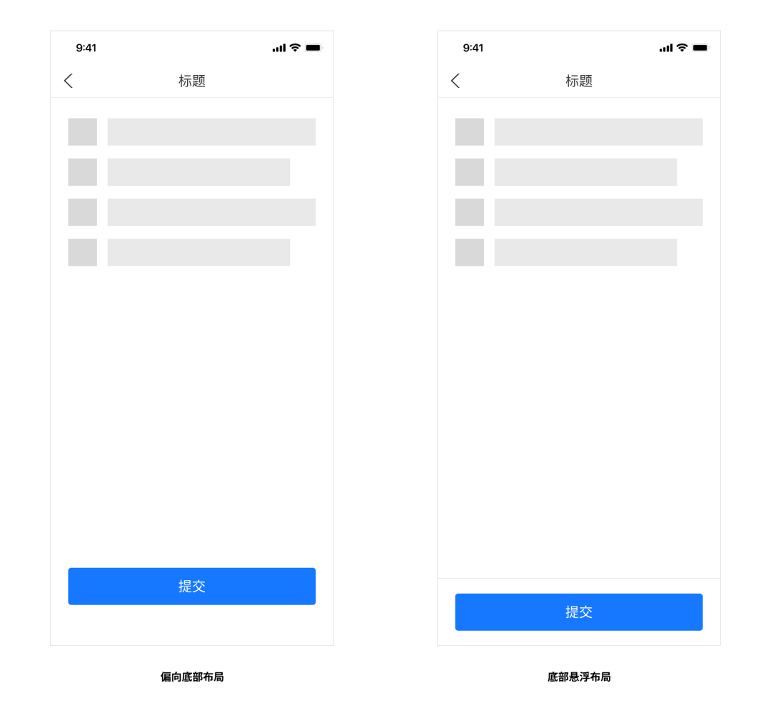 界面按钮位置如何合理设计?-传播蛙
