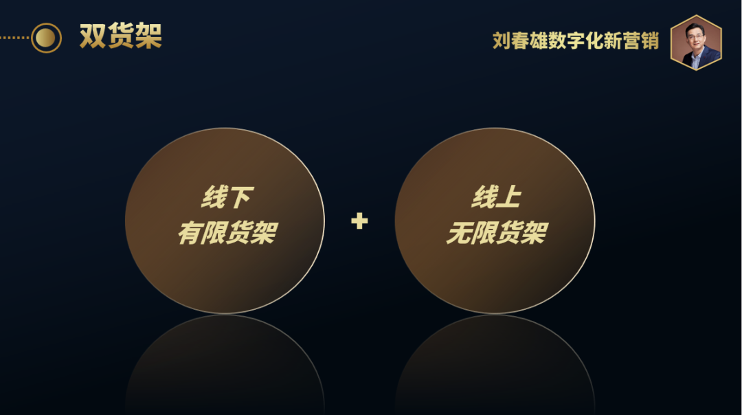 回归线下营销的结构性增量方法-传播蛙