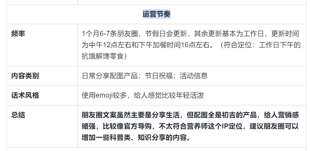 初吉轻食私域营销案例拆解(偏社群)-传播蛙