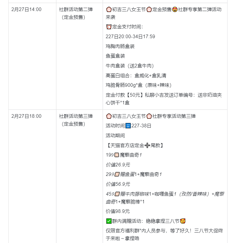 初吉轻食私域营销案例拆解(偏社群)-传播蛙