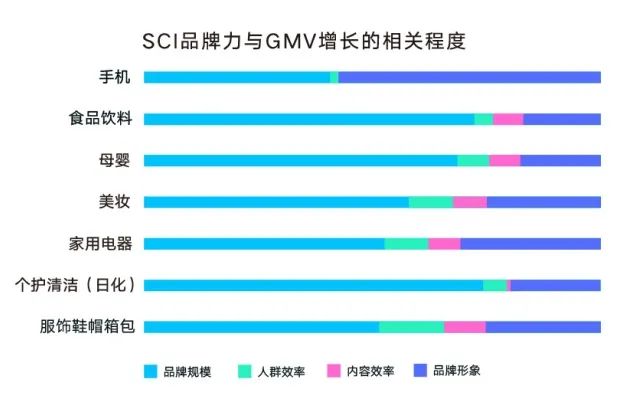 如何让品牌的价值“看得见、摸得着”?-传播蛙