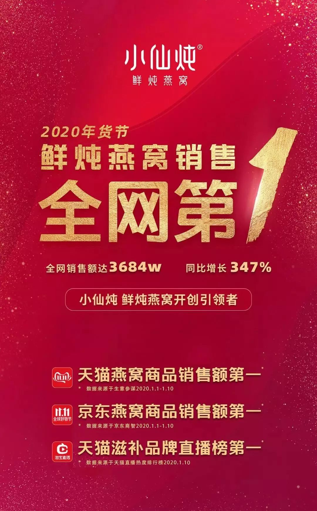 小仙炖的品牌策略案例分析-传播蛙