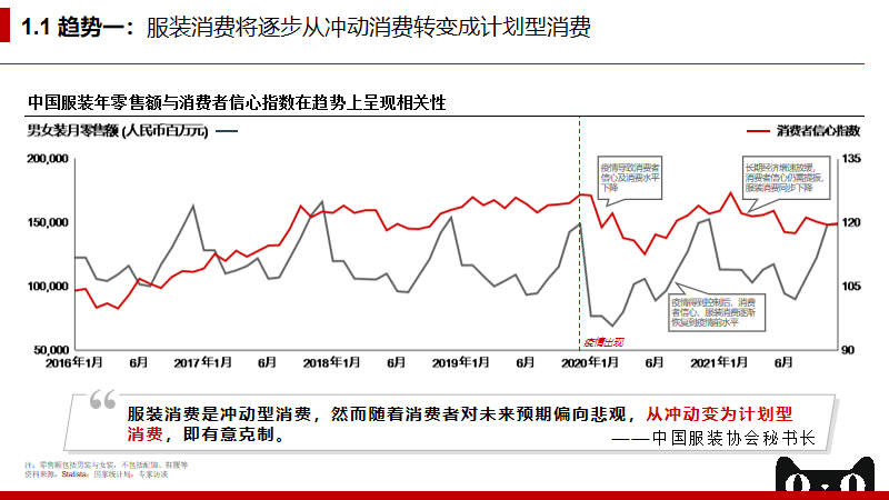 如何理解淘宝天猫服饰垂直化建设?-传播蛙