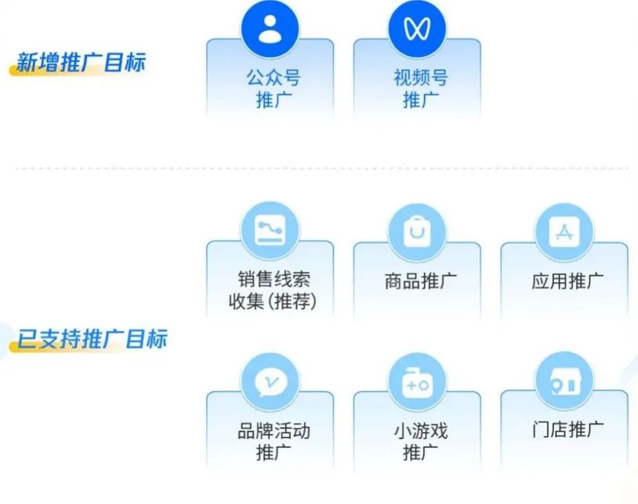 广告投放一体化与降本增效的思考-传播蛙