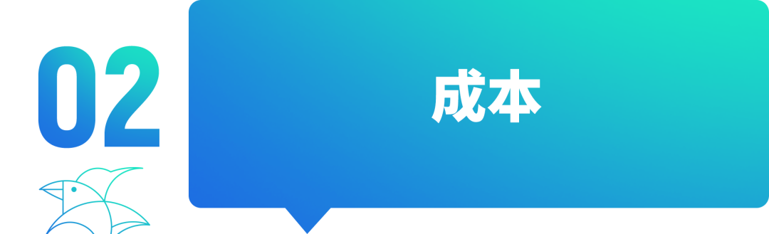 如何判断一个行业有没有前途?-传播蛙