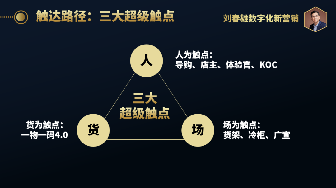 私域的变迁:从“一碟小菜”到“一桌大餐”-传播蛙