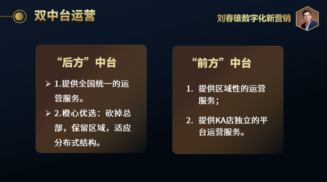 私域的变迁:从“一碟小菜”到“一桌大餐”-传播蛙