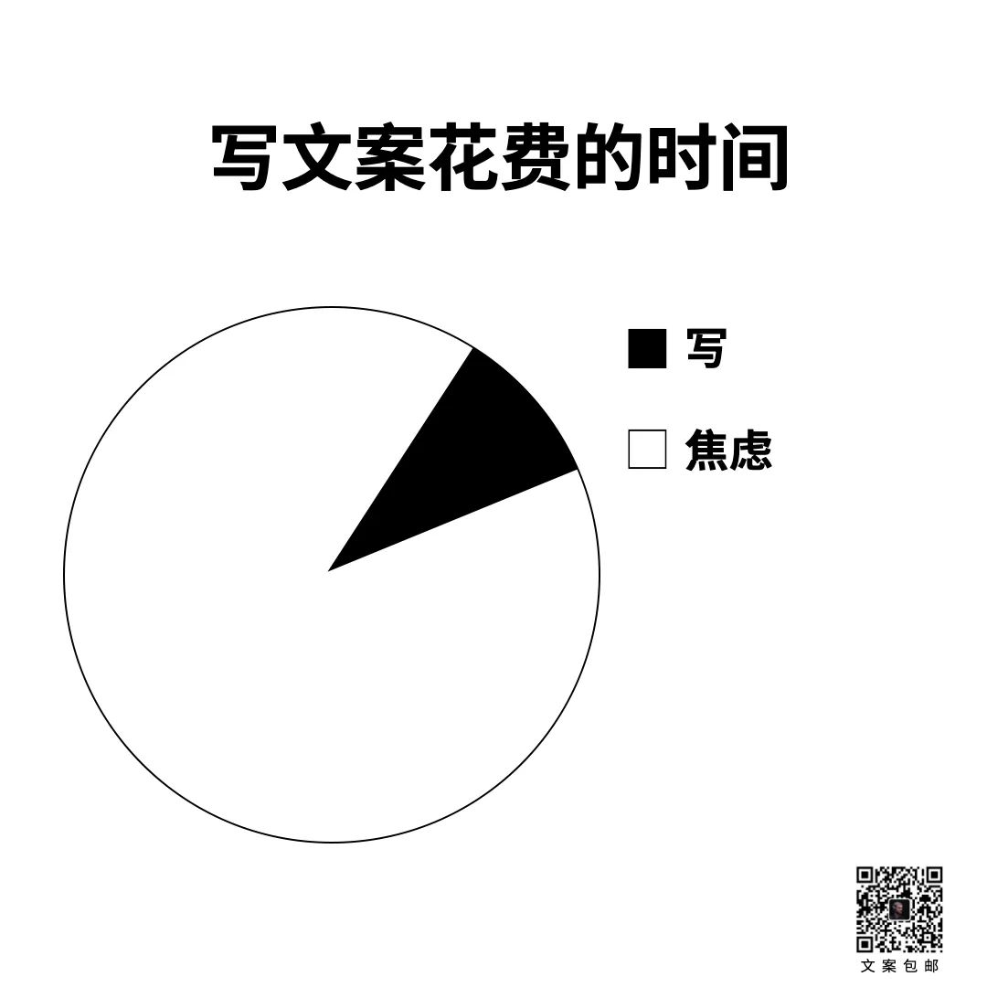 15条关于文案的真相-传播蛙