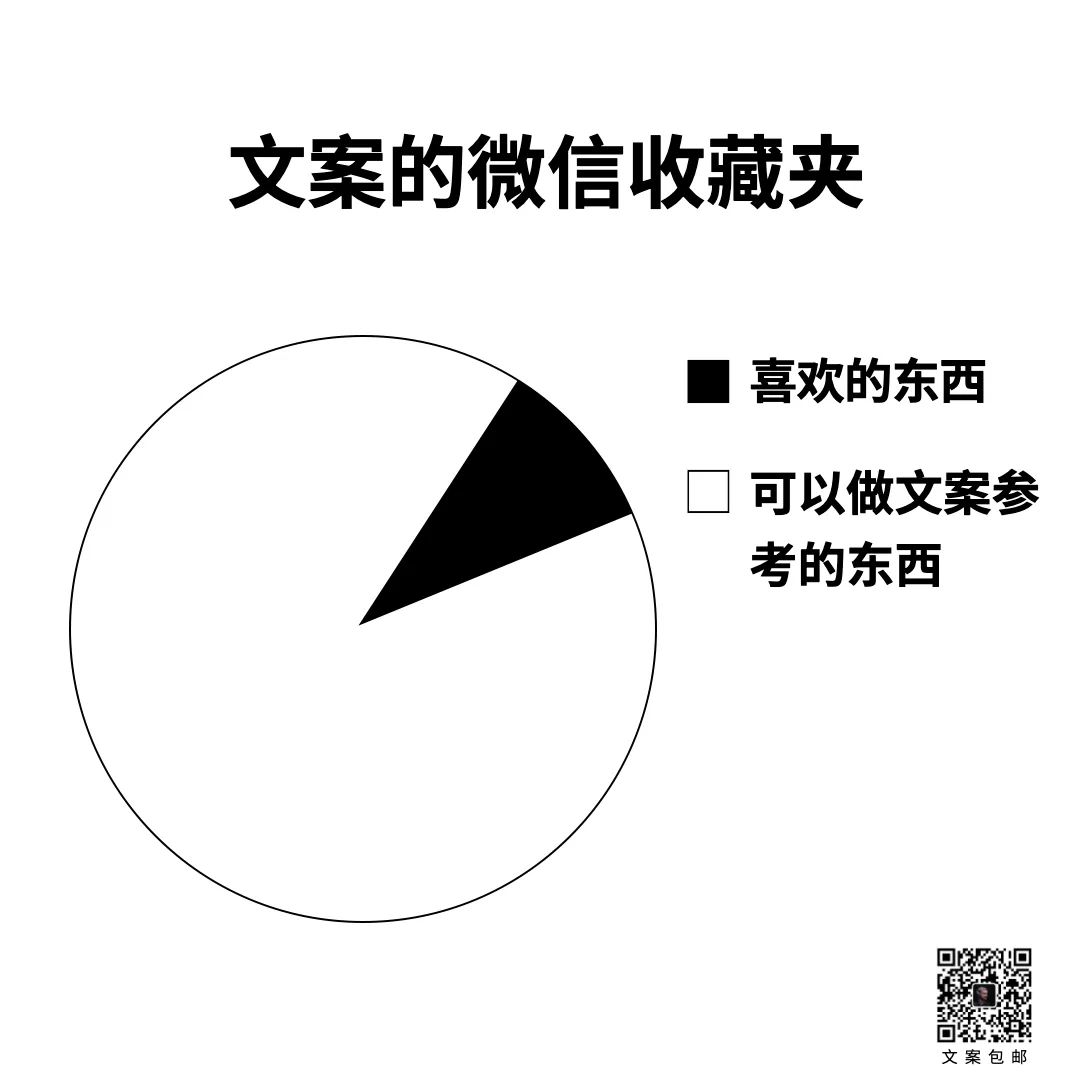 15条关于文案的真相-传播蛙