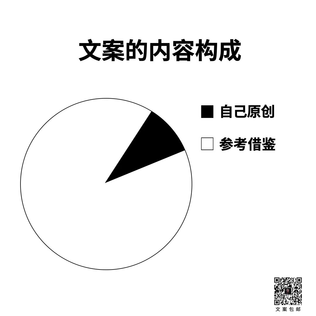 15条关于文案的真相-传播蛙