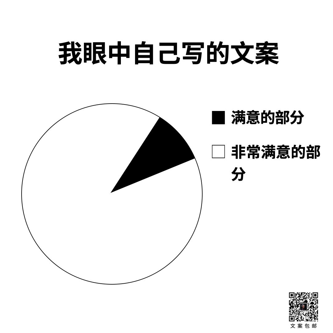 15条关于文案的真相-传播蛙