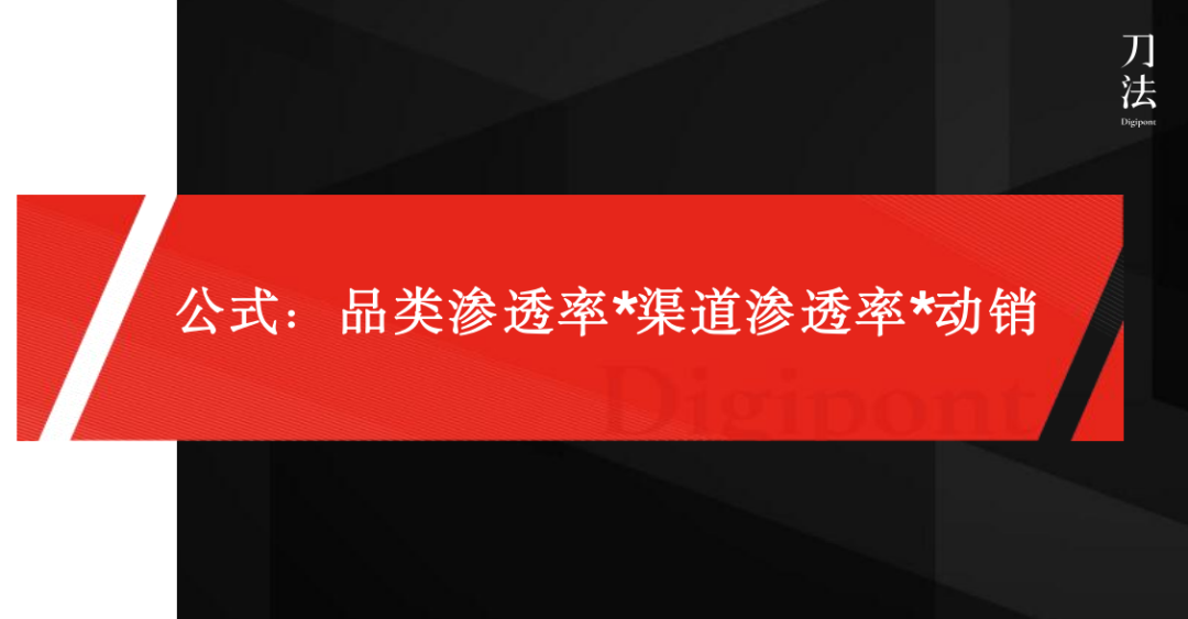 大市场部消失后,营销人的出路在哪里?-传播蛙