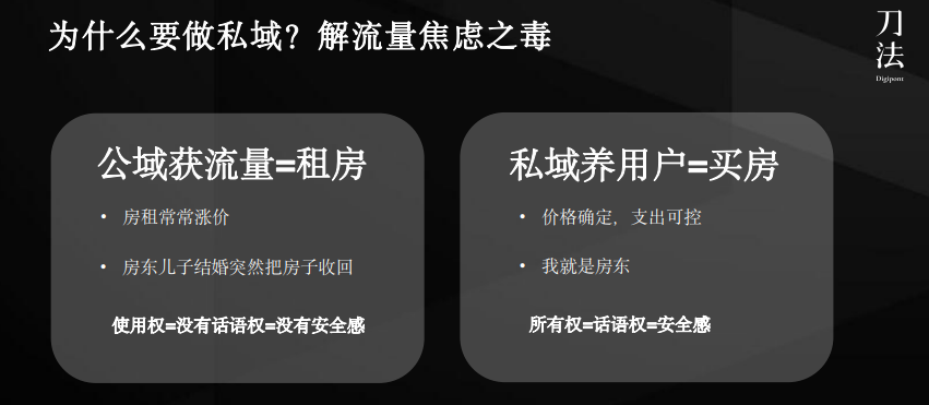 大市场部消失后,营销人的出路在哪里?-传播蛙