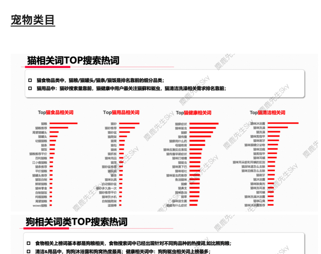 小红书运营选题灵感指南-传播蛙